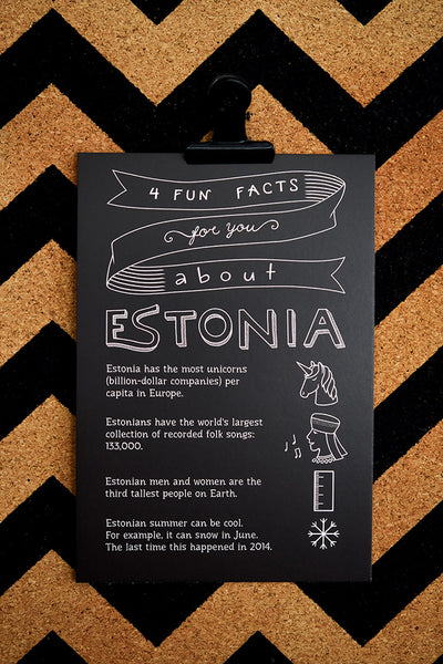 Postkaart "4 fun facts"