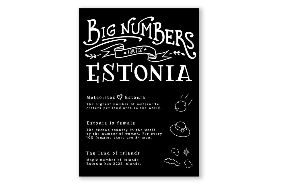 Postcard "Big numbers for tiny Estonia"
